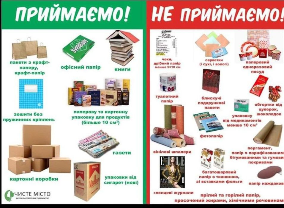 Папір картон мукулатура