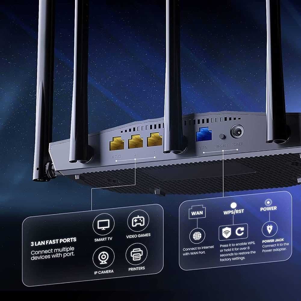 Новый Wi Fi 6 Гигабитный 5 ГГц Роутер Tenda TX2 Pro AX1500