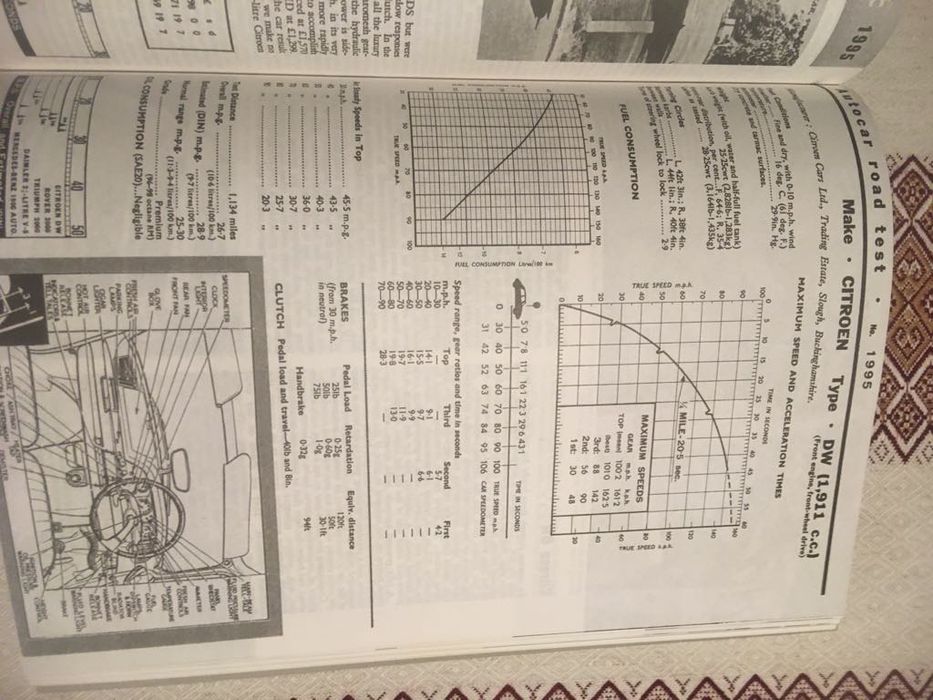 CITROEN DS & ID Brooklands Books książka motoryzacyjna