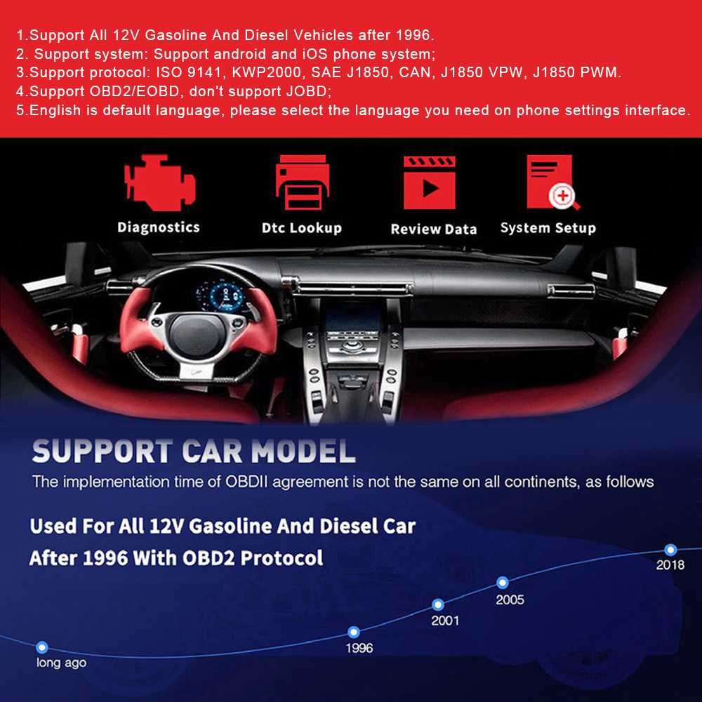 Interfejs Konnwei KW905 Czerwony ELM327 OBD2 Bluetooth 5.0 ANDROID iOS