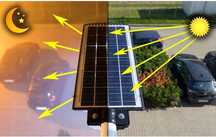 Uliczne lampy solarne