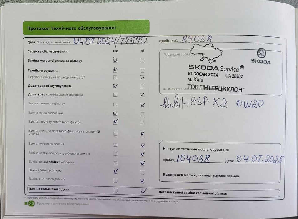 Авто Skoda Karoq 2020 1.4tsi Style