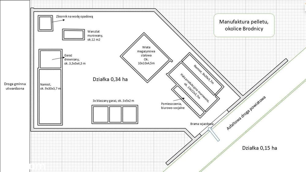 działka z pełną infrastrukturą produkcyjną