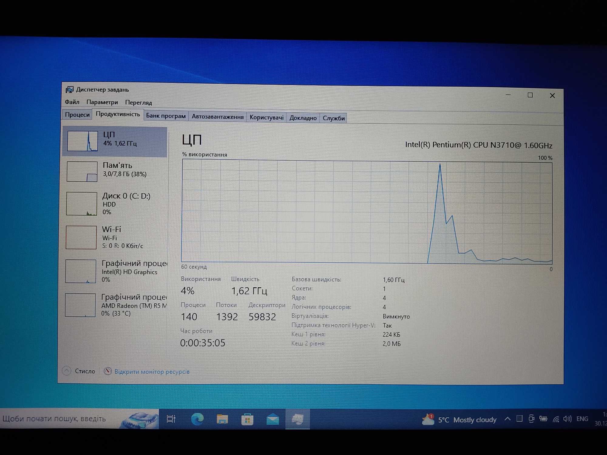 Ноутбук HP 15-ay044ur