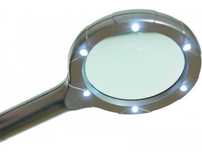 Lupa – Sagittarius – podświetlana LED 2x90mm, 6xLED, LED-90ART