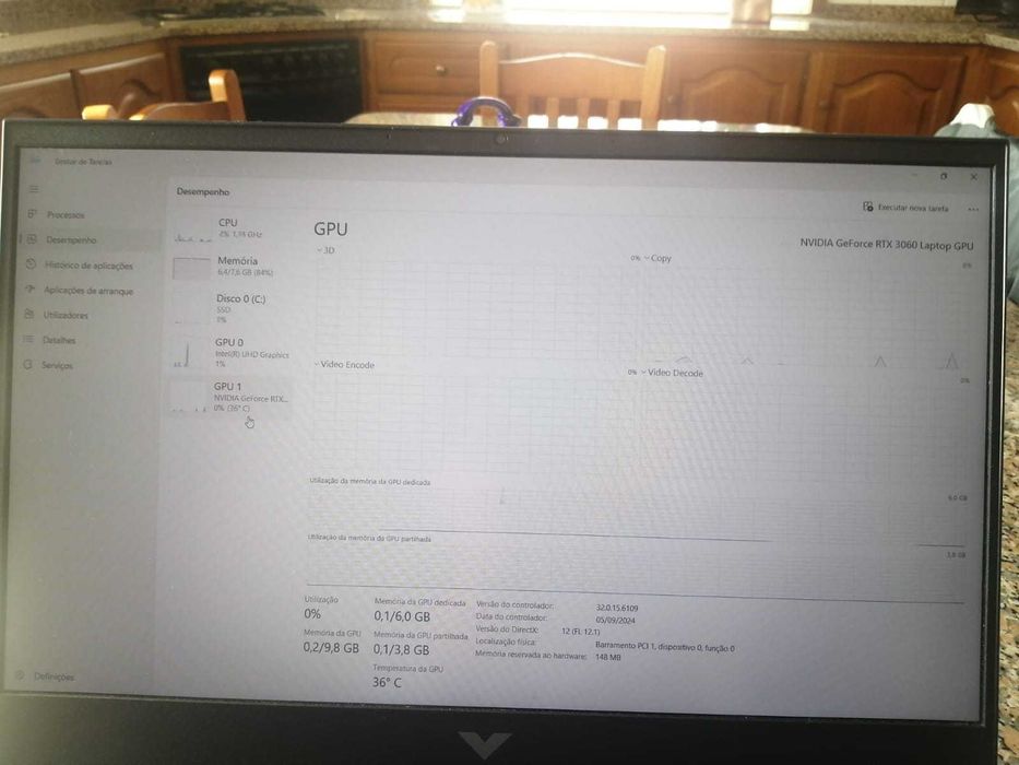 Laptop Victus  (SEMI-NOVO) portatil gaming (PREÇO NEGOCIAVEL)