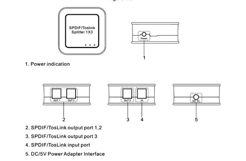 Повторитель оптического сигнала TOSLINK (оптики) из 1 на 3х сплиттер