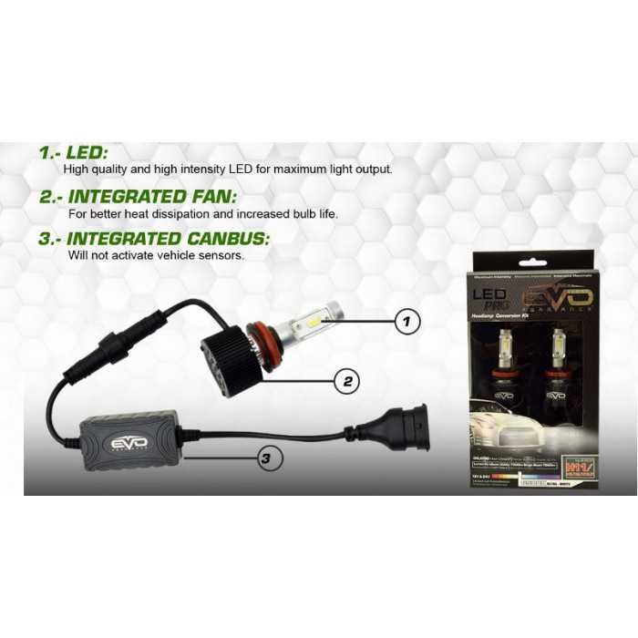 Kit Conversão LED CANBUS H7 6000K Evoformance 93833