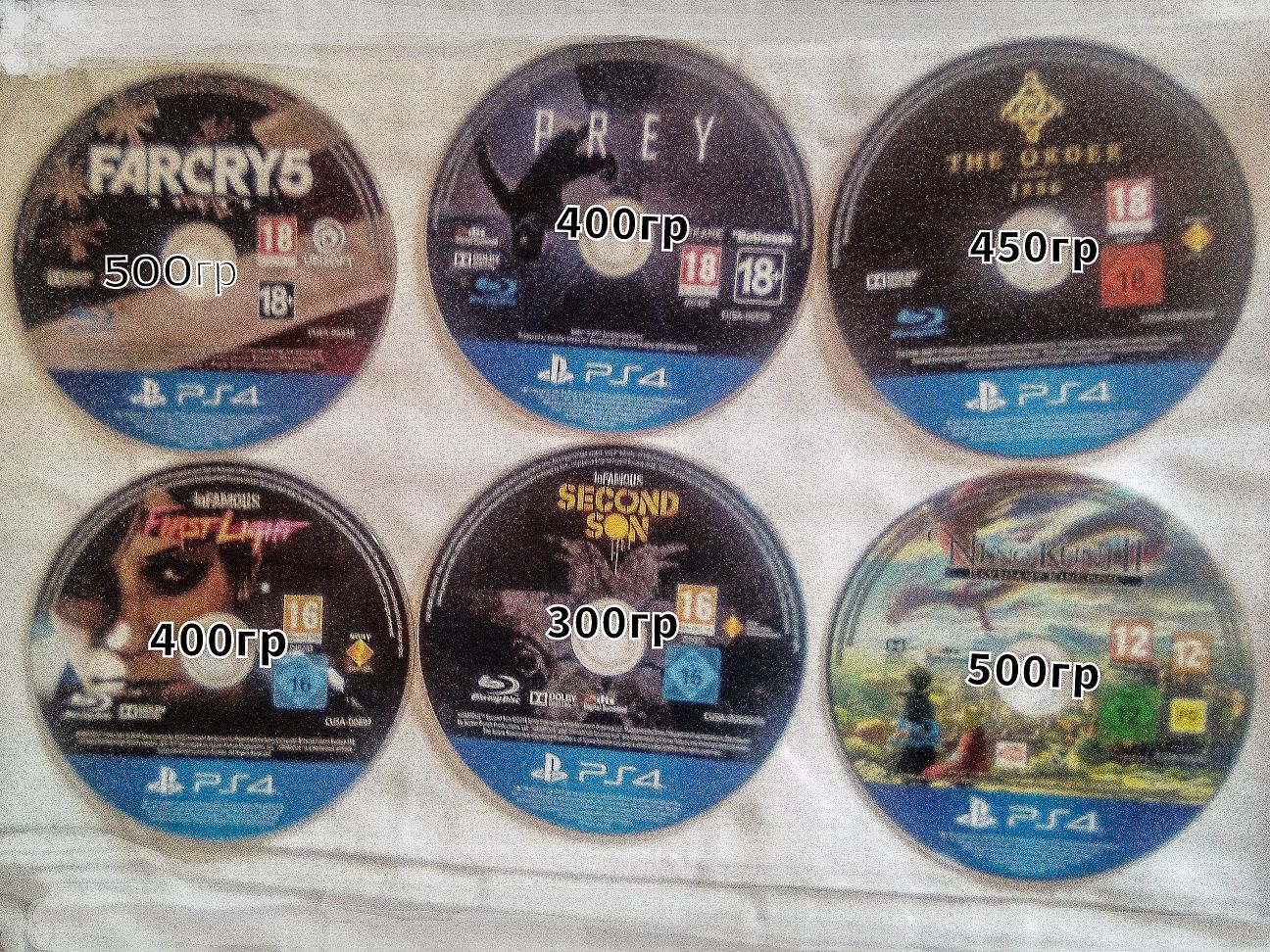 ігри на ps4 без коробок поштучно