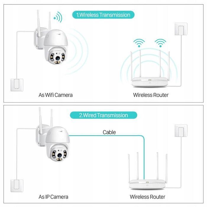 Kamera Zewnętrzna Obrotowa WIFI FULL HD 4x ZOOM Monitoring