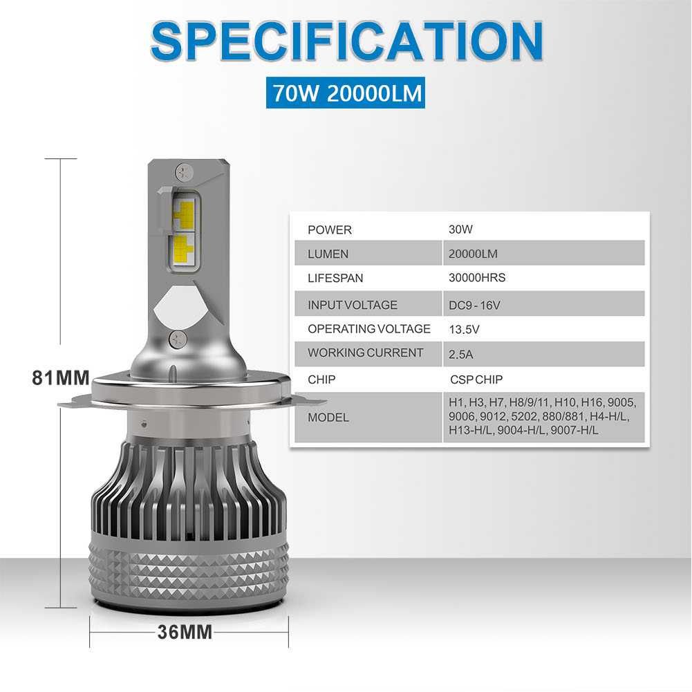 NAO NA LED автолампи  HB4 9006  Turbo