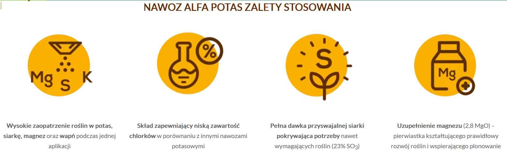 Alfa Potas, sól potasowa z mikroelementami, zamiennik korn kali, alfa