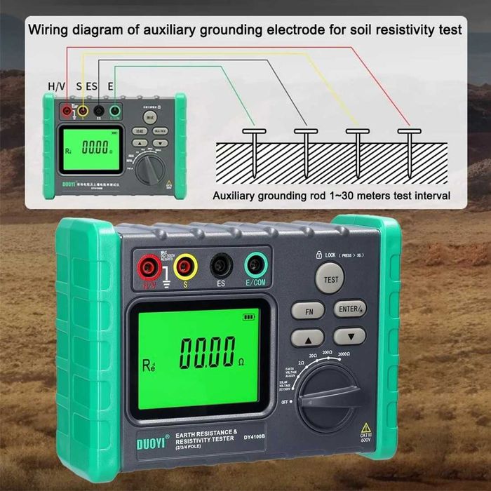 Мегомметр прибор для электрика омметр, вольтметр - тестер мегаометр