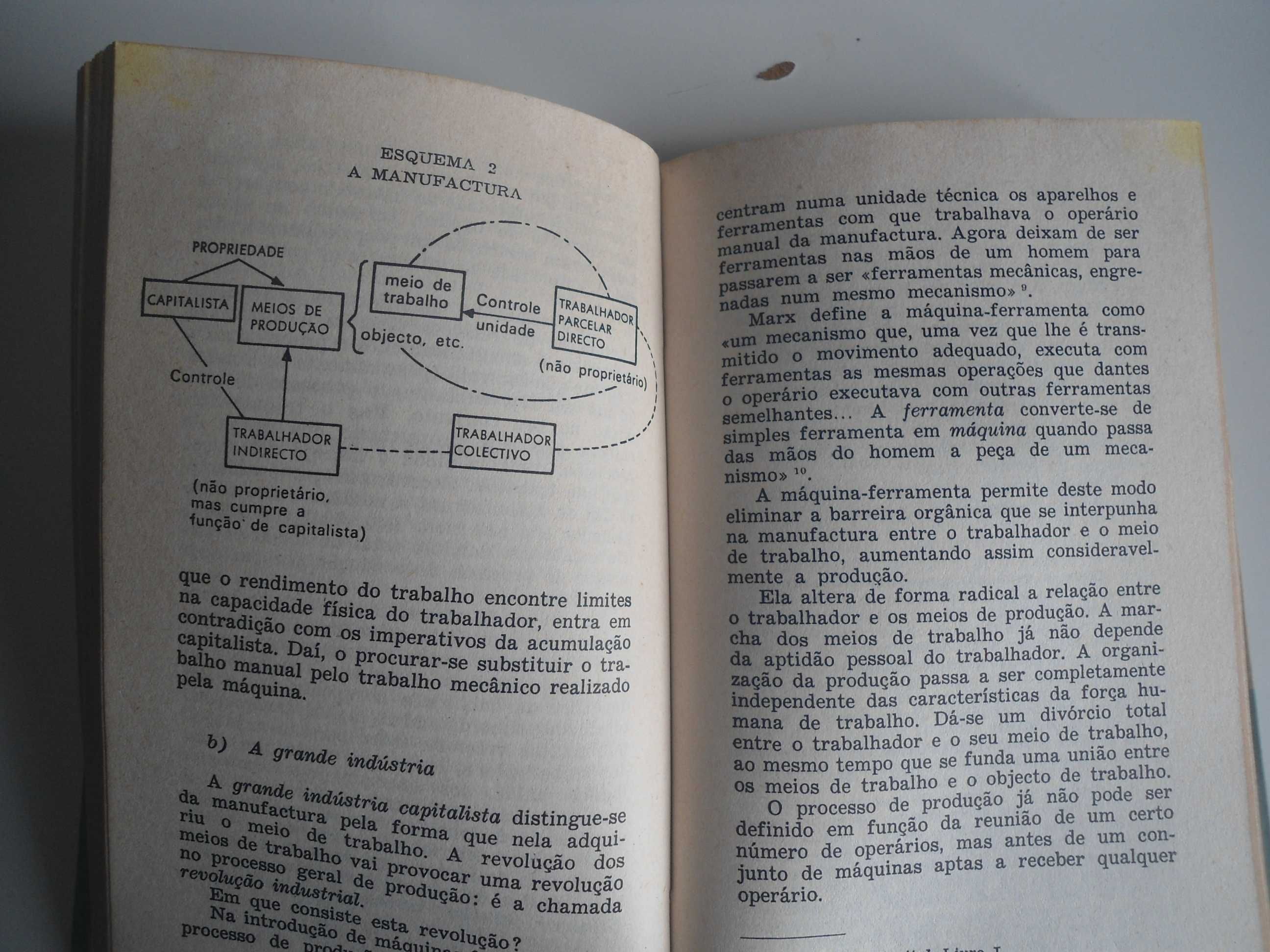 Conceitos elementares do materialismo histórico