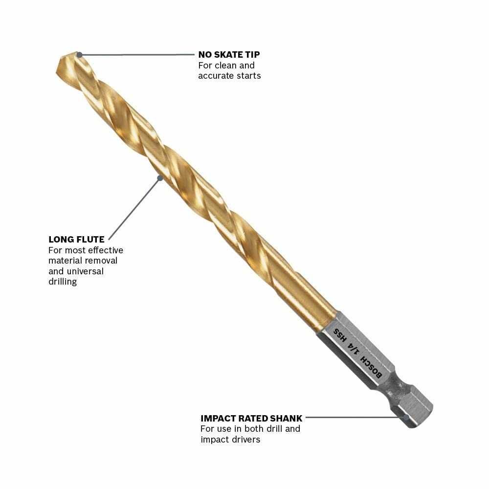 Набор сверл BOSCH TI9IM  Impact Titanium Nitride