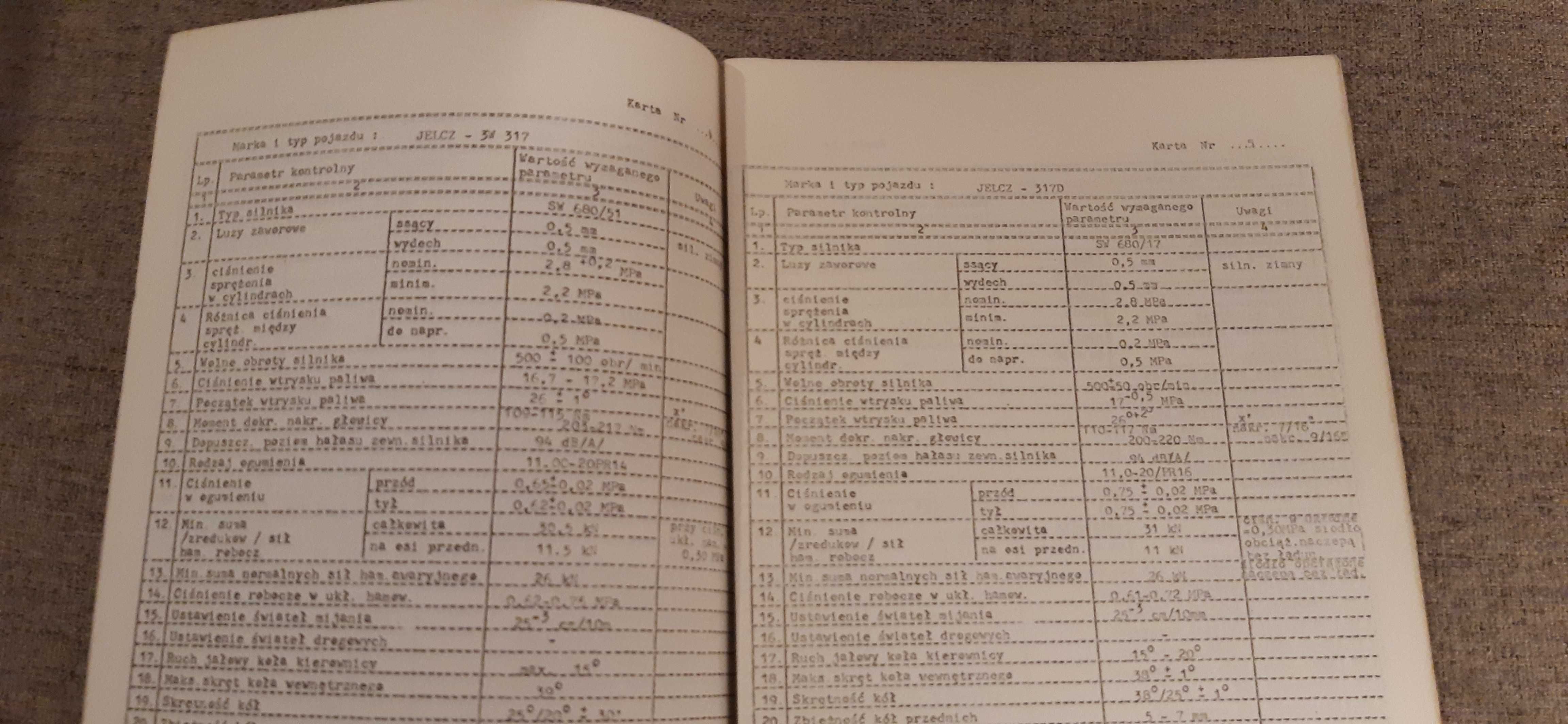 stary skrypt samochodowy dane informacyjne samochodów prl