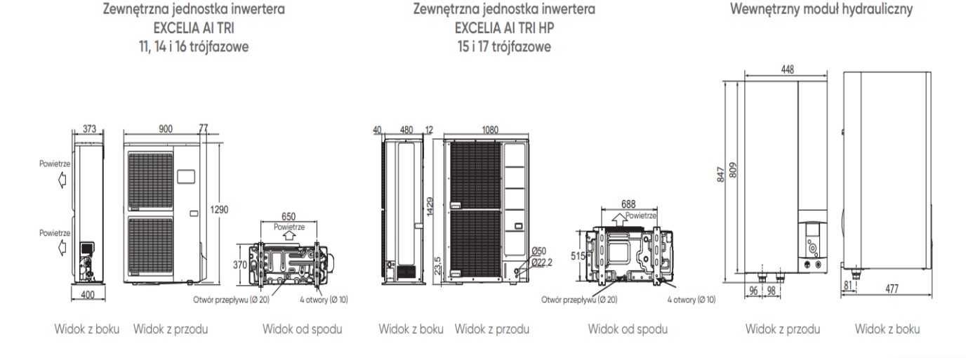 Pompa ciepła - możliwość pozyskania dofinansowania 27500