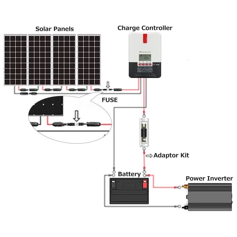 Блокуючий діод 10А для сонячних панелей, IP67