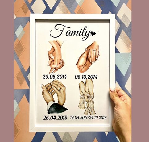 Постер метрика для сім‘ї декор