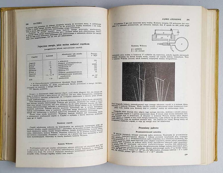 Mała encyklopedia przyrodnicza PWN Warszawa 1962