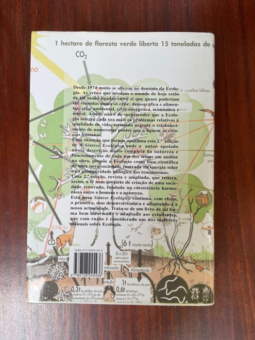 A Síntese Ecológica