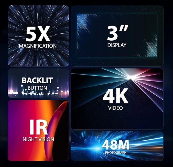 Прилад нічного бачення Gogogo Sport Vpro