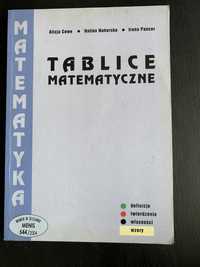 Tablice matematyczne