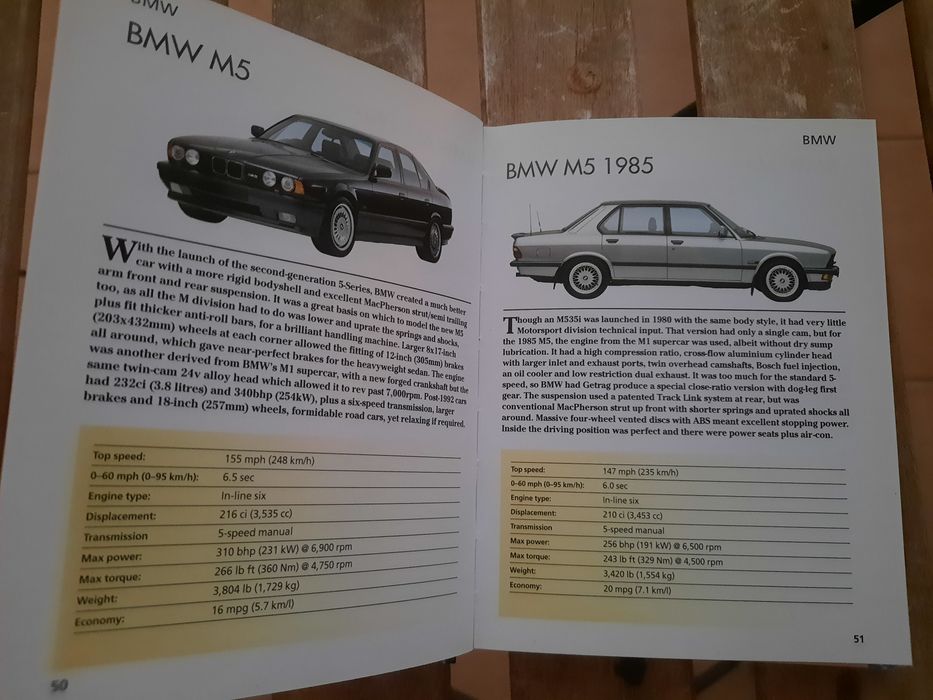 Livro SUPERCARS - estimado