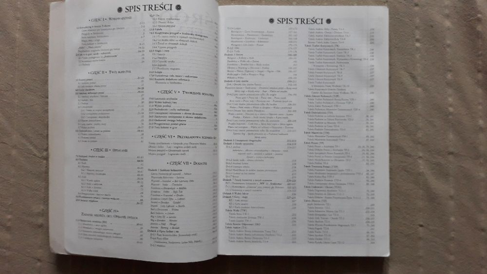 Śródziemie gra fabularna rpg pierwsze wydanie