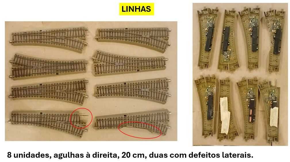 Modelismo Ferroviário - Maquete de Comboios H0