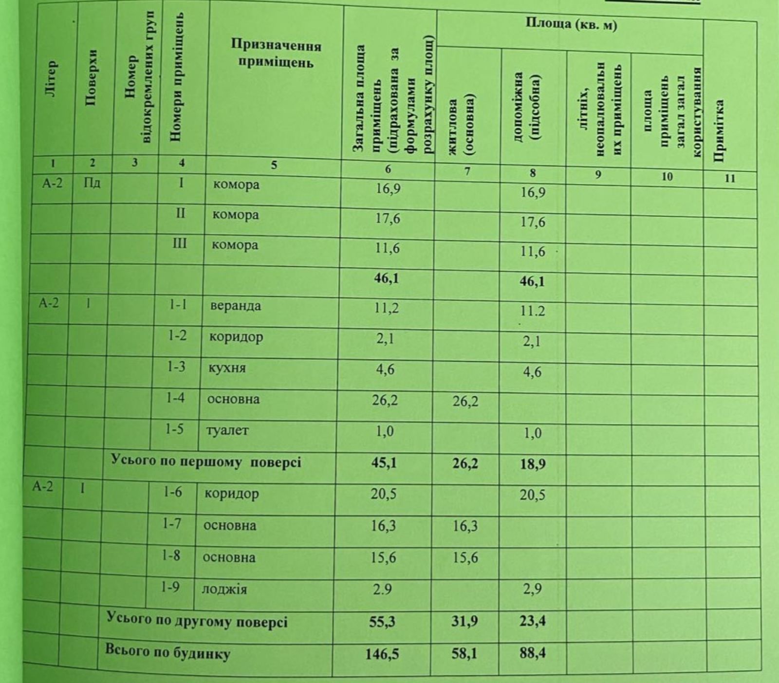 Продаж будинку  в м. Львові ( р-н вул.  Шевченка ).