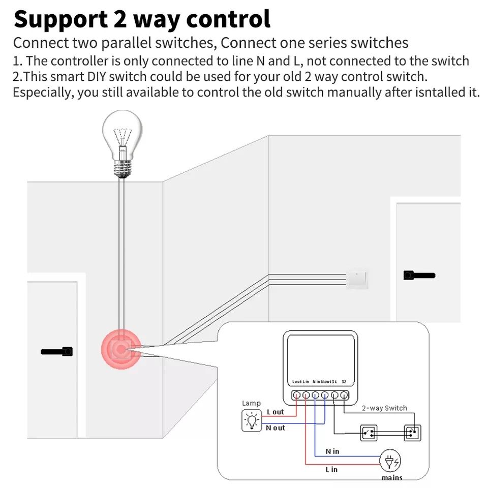 NOVOS Módulos de controlo inteligente de interruptores e tomadas