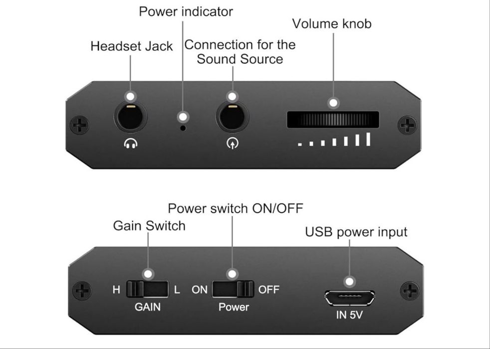Портативный усилитель для наушников LVY AA014