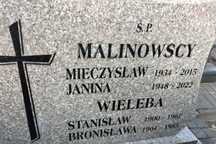 Profesjonalne malowanie liter na Pomnikach Nagrobkach