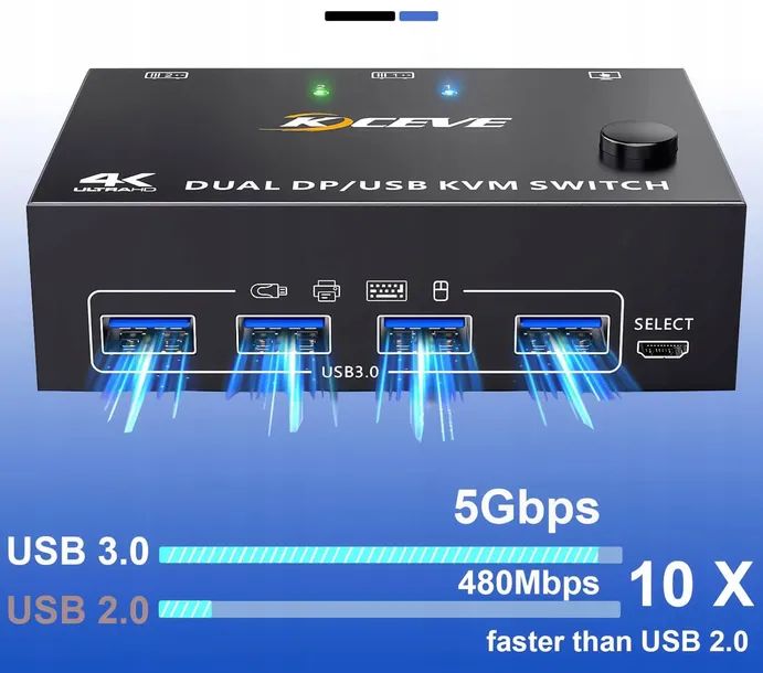 kontroler kvm kceve kc-kvm202dp  usb 3.0 2 pc vv