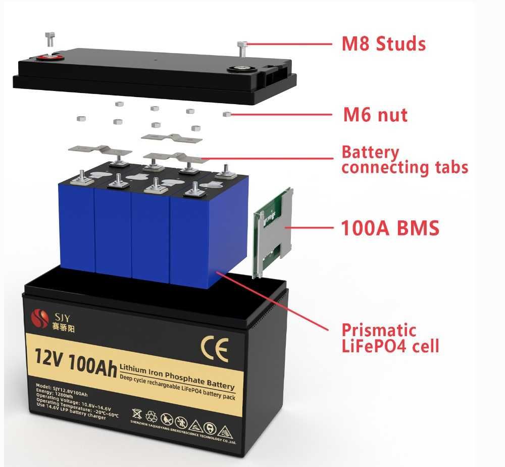 Зовнішня батарея для ДБЖ/інвертора Lifepo4 SJY 48V 100ah LCD