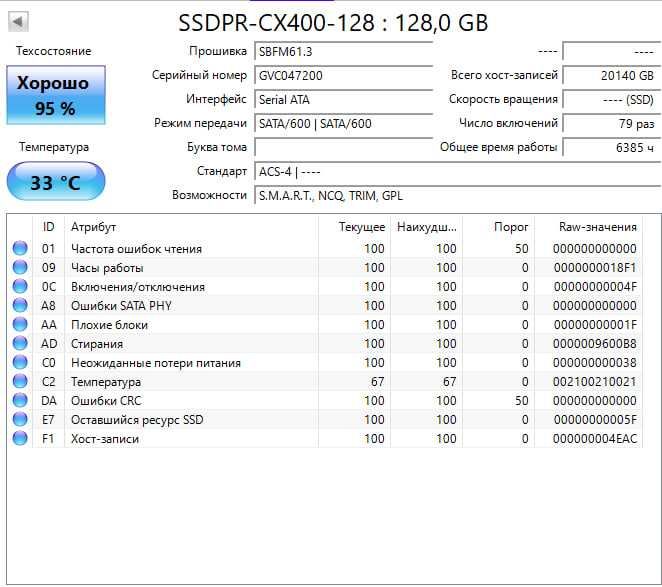 SSD goodram, apacer, kingston sata 120-256 Gb 2.5"