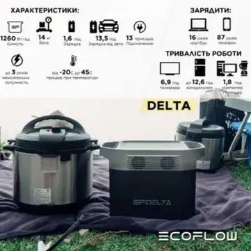 Eсoflow delta EF3 Pro (В НАЯВНОСТІ!)