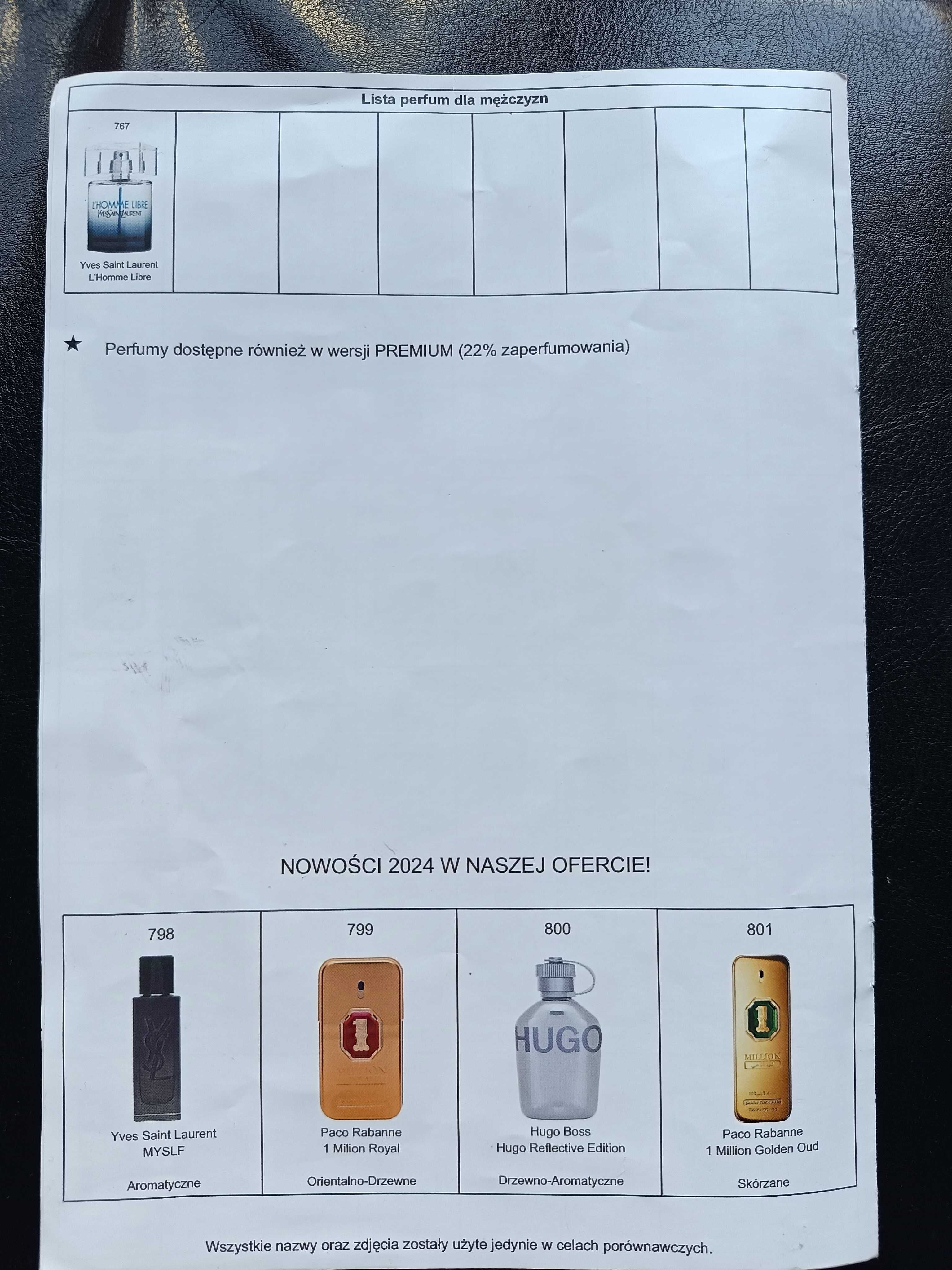 Perfumy Glantier