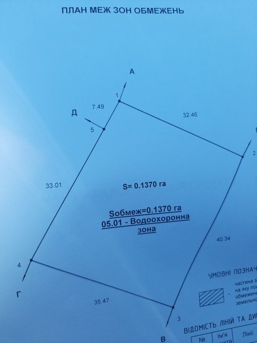 Участок в Обуховке возле озера