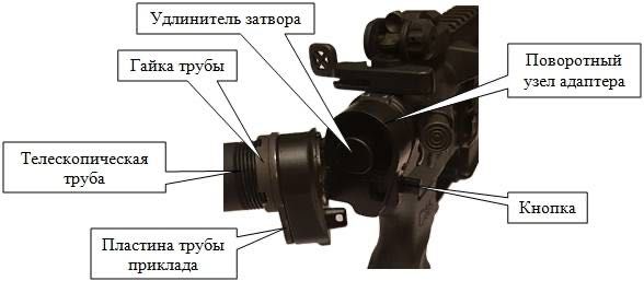 Адаптер перехідник для складання приклада AR10/AR15