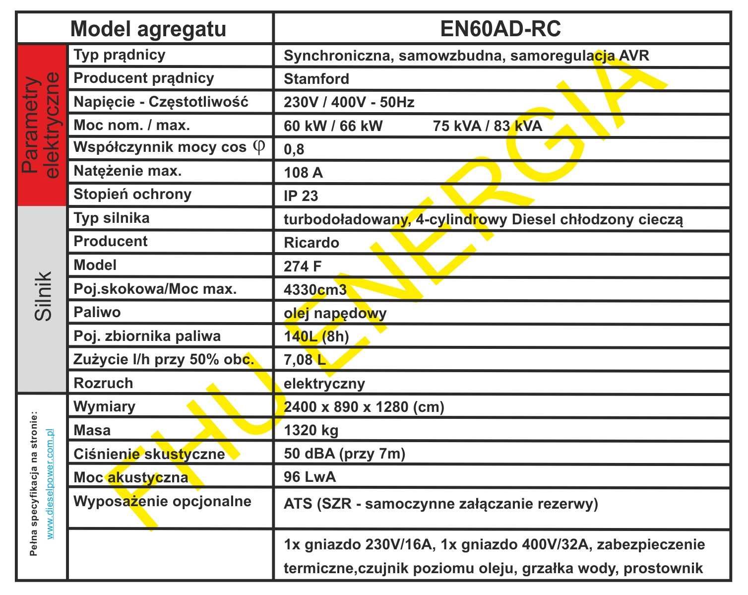 Agregat prądotwórczy 60kW / 66kW /83kVA, AVR (SZR)