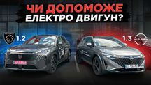 Обкладинки для YouTube що привертають увагу