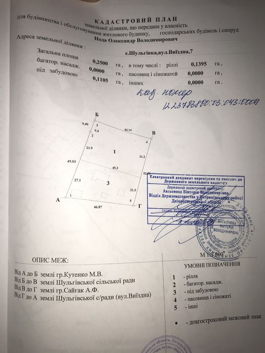 Продам участок в Шульговке