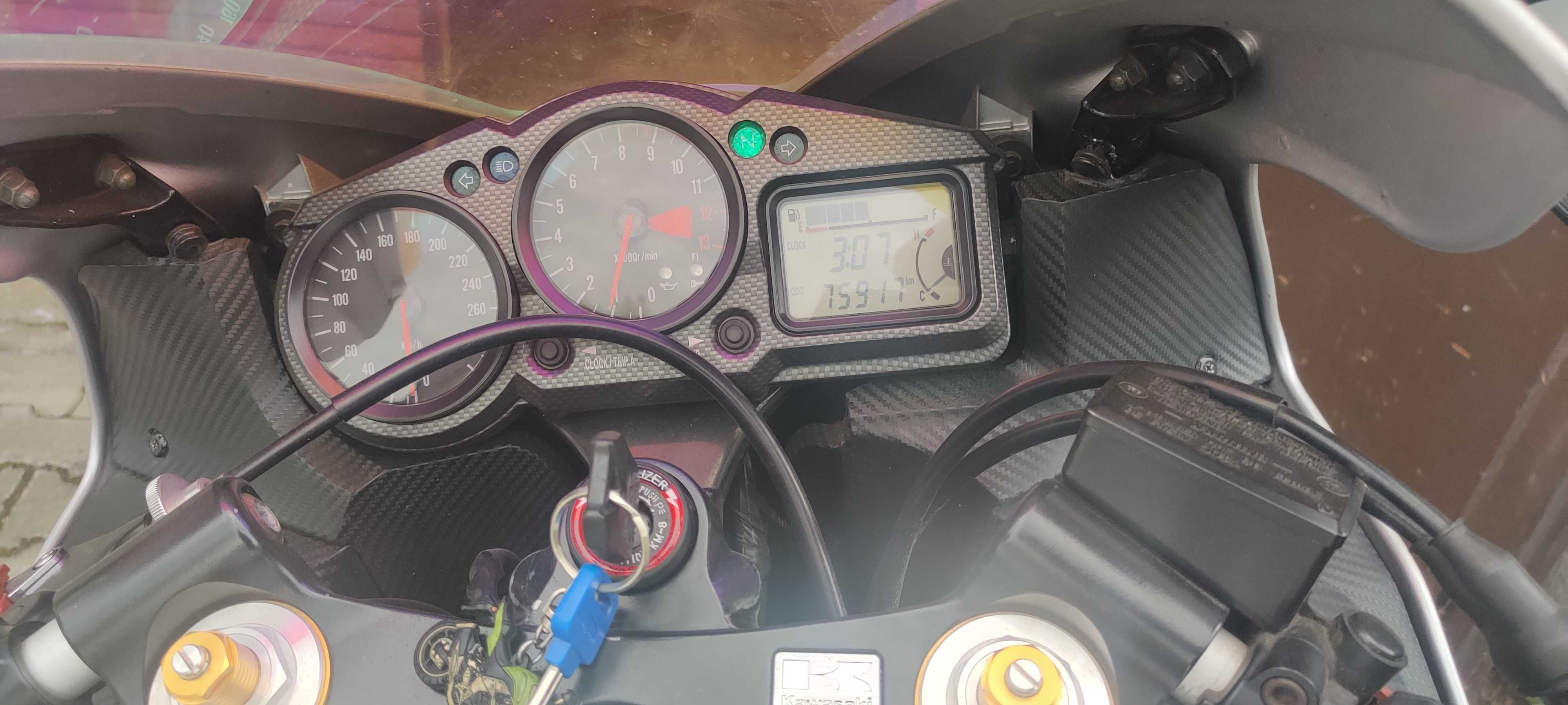 Kawasaki ZXR Kawasaki ZX12R Ninja