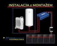 Instalacja grzania ciepłej wody CWU z Montażem - 2,25 kWp (5xPV)