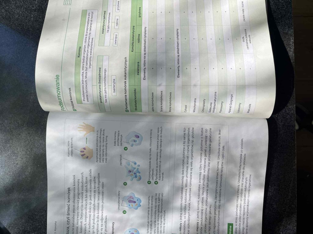 Biologia na czasie 1