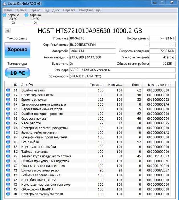 Винчестер (HDD)  1ТБ для ноутбука HGST HTS721010A9E630