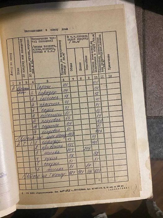 Продам дом и участок Большая Солтановка, возле Хлебче, Здоровка.