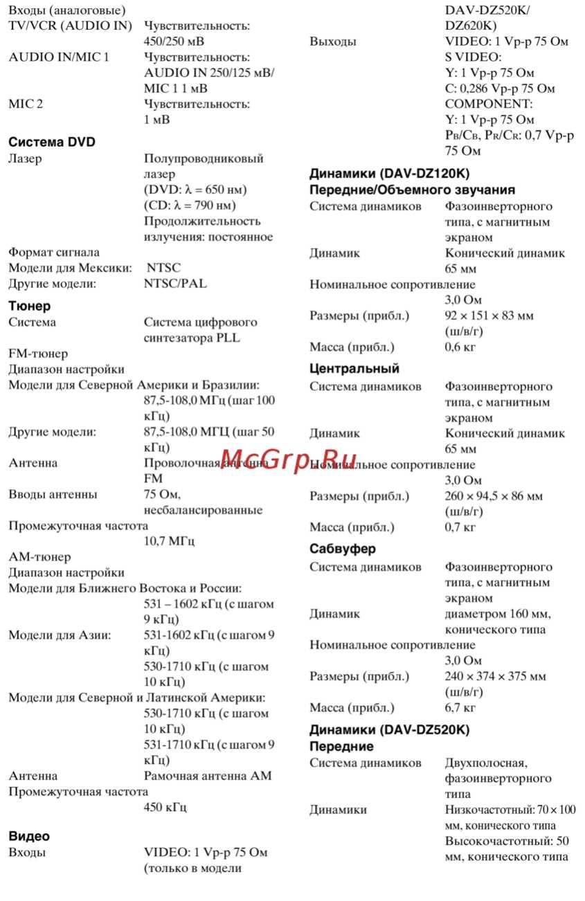 Колонки от домашнего кинотеатра.  Звоните.
